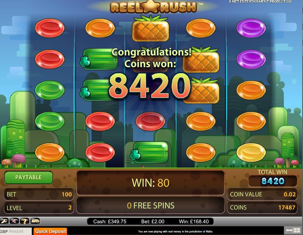 Reel Rush Slot Review & Bonus Codes AskGamblers