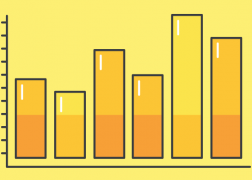 AskGamblers Beschwerdeservice, Jahresbericht 2018