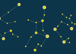 Starten Sie mit Ihrem Glücksspiel-Horoskop für 2019 ins neue Jahr