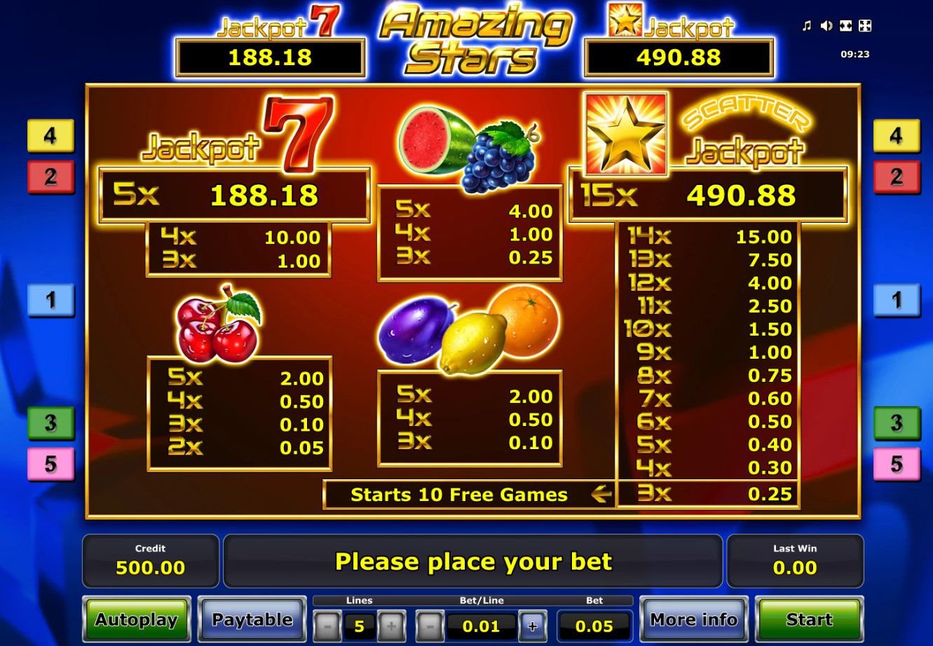 Slot Amazing Stars