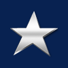 User name