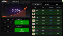 FlyX Slot