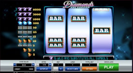 Diamonds are Forever