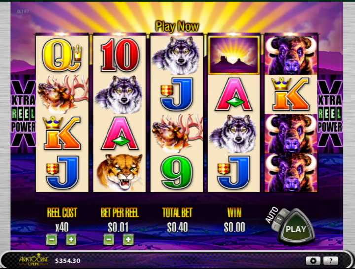 Buffalo 2022 Review Rtp Askgamblers