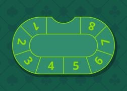 Chemin de Fer - Guide to the Rules, Strategies and Variations