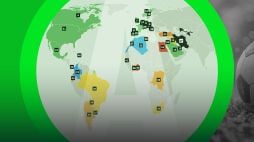 Has the World Cup Become Too Expensive for Fans?