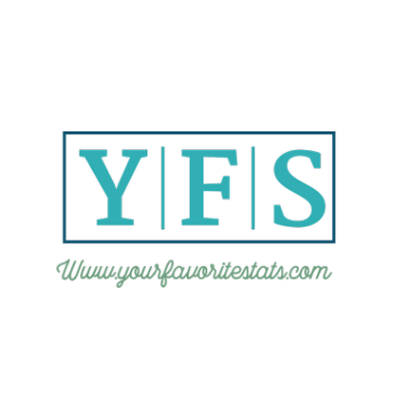 Yourfavoritestats Affiliates