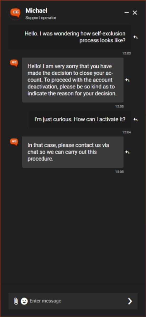 GGBet support