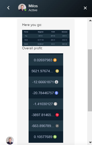 overallprofit.png