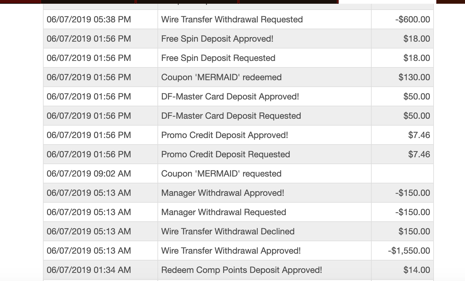 Screen Shot 2019-06-18 at 10.56.44 AM.png