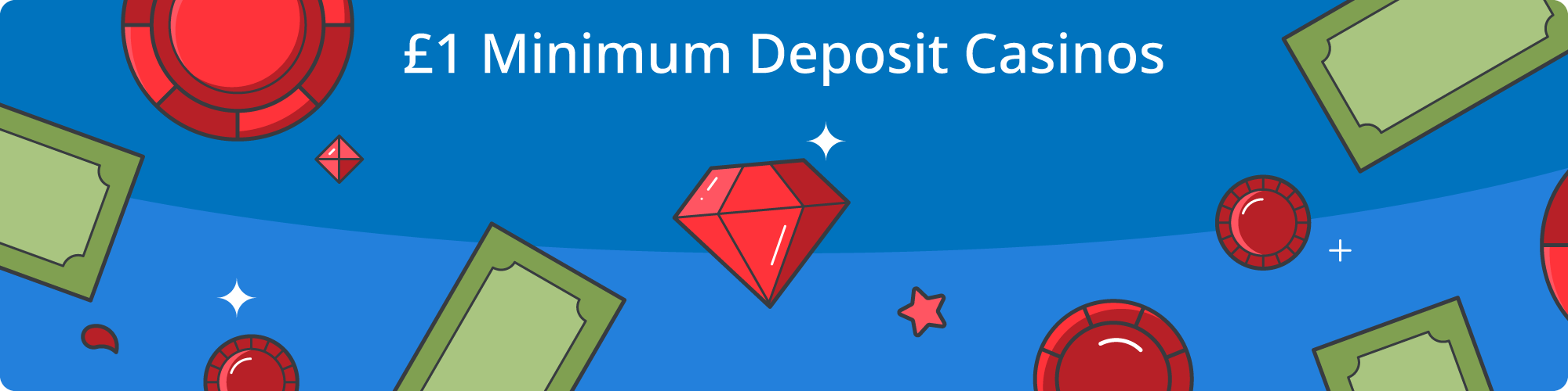 £1 Minimum Deposit Casinos by AskGamblers