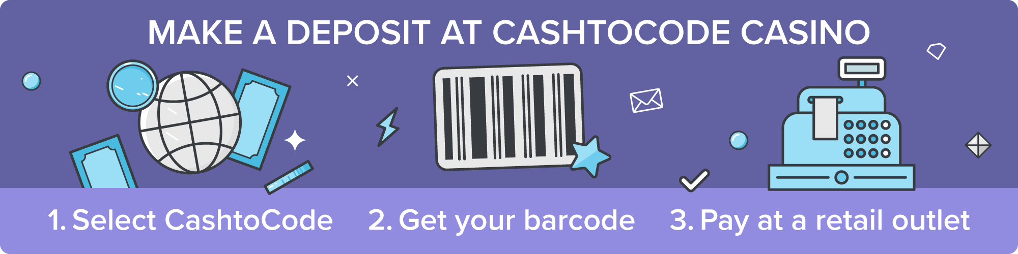 making a deposit at CashtoCode casinos