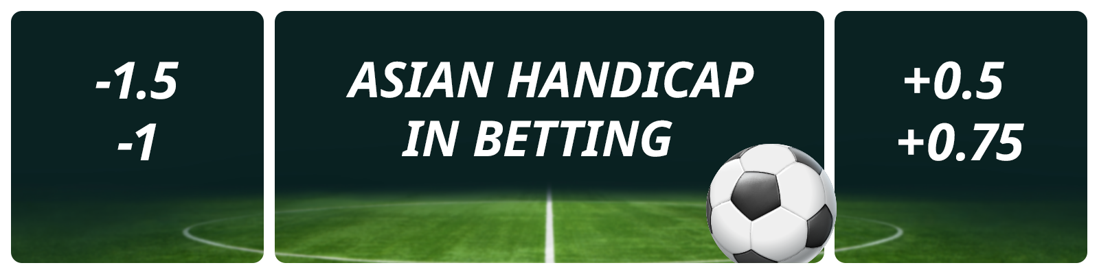Best Asian Handicap Betting Sites