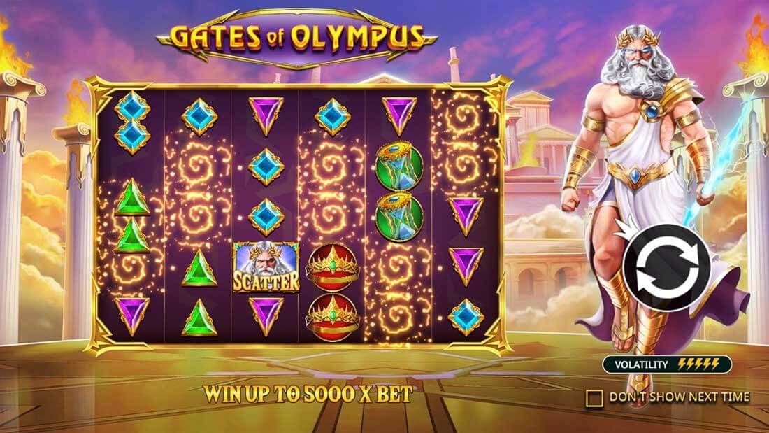Gates of Olympus Online Slot