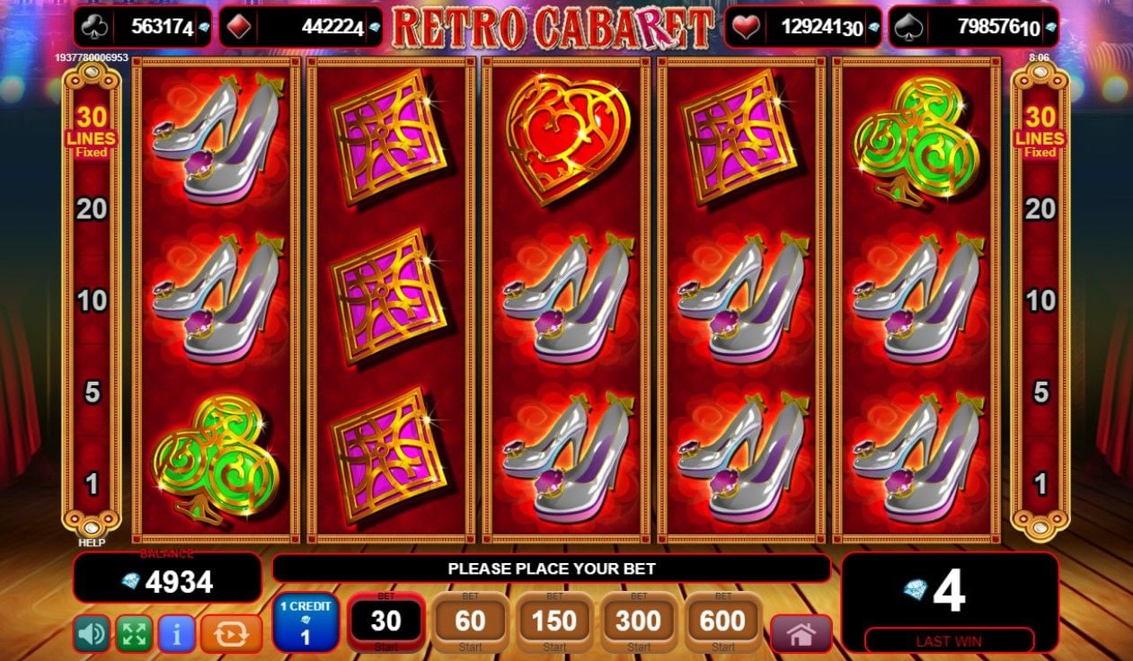 Retro Cabaret Slot