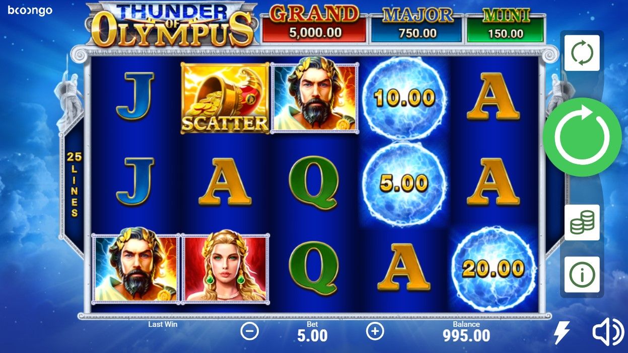 Thunder of Olympus