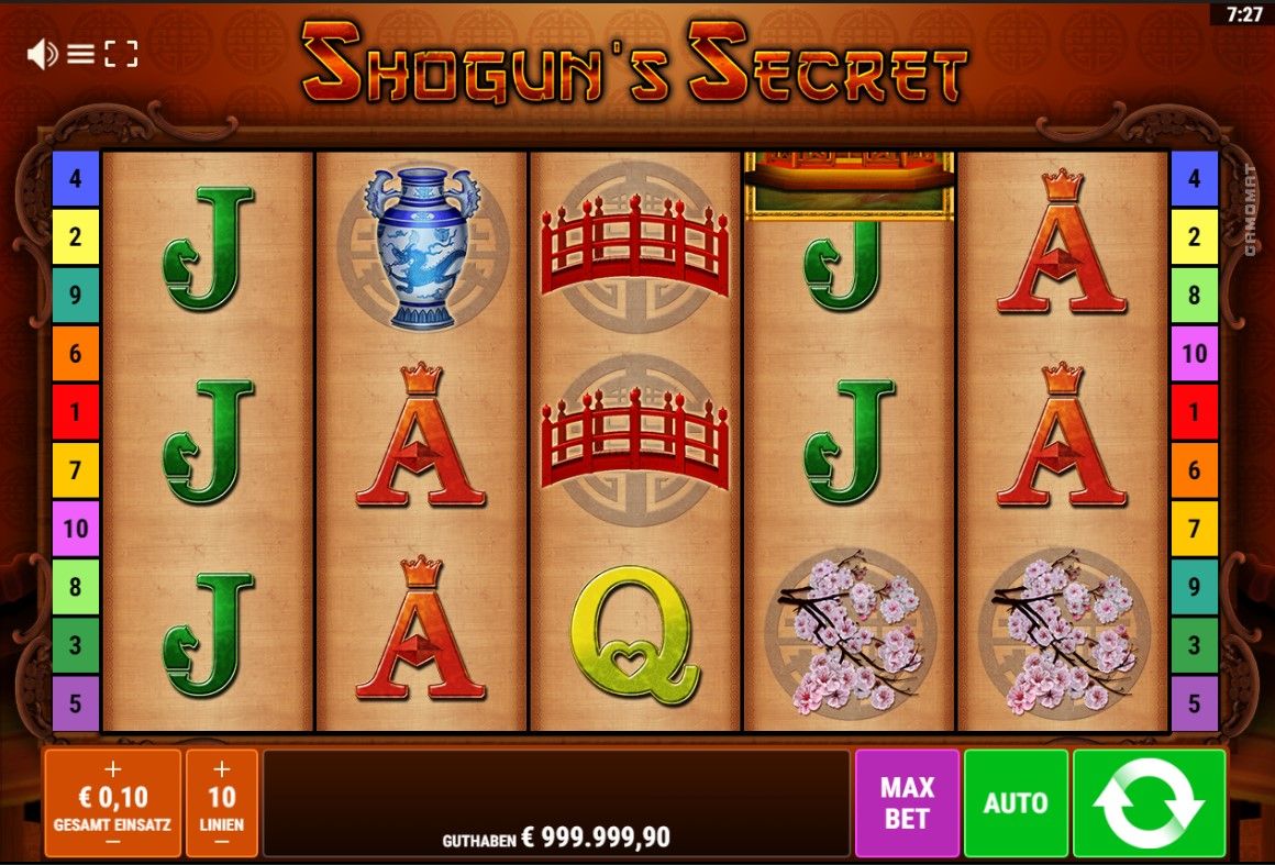 Slot Shogun's Secret