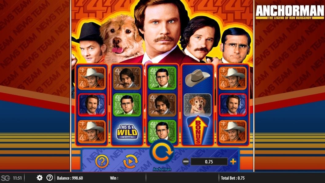 Slot Anchorman