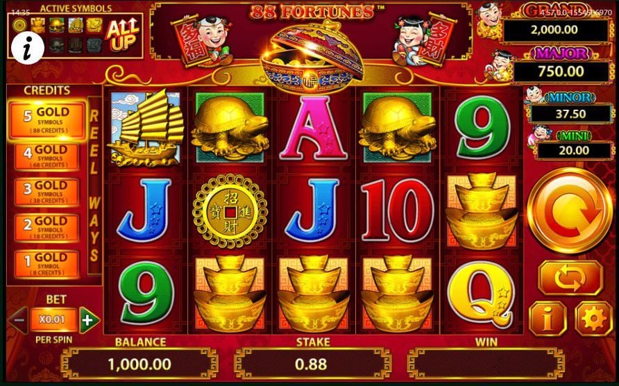 Slot 88 Fortunes