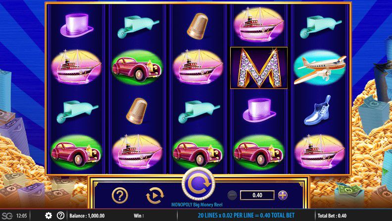 Slot Monopoly Big Money Reel