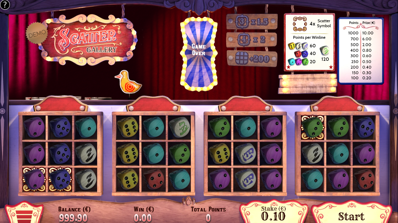 Scatter Gallery Slot