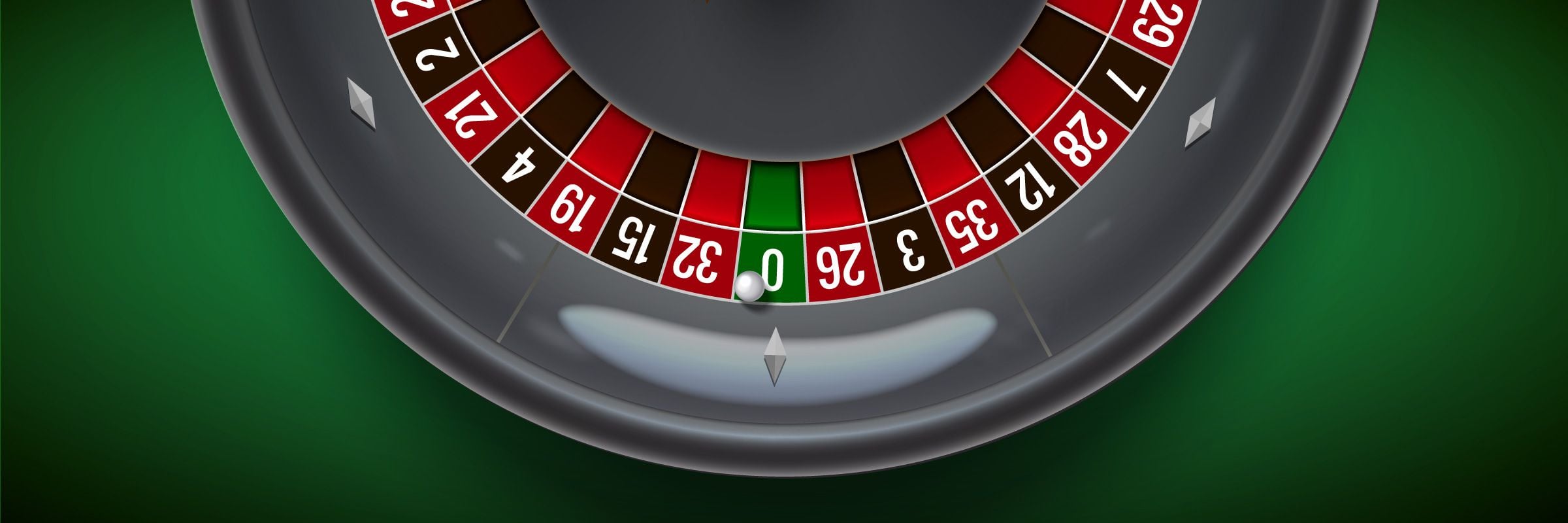 Null Roulette Roulette Grüne Null Gewinn - Funktion & Wahrscheinlichkeiten