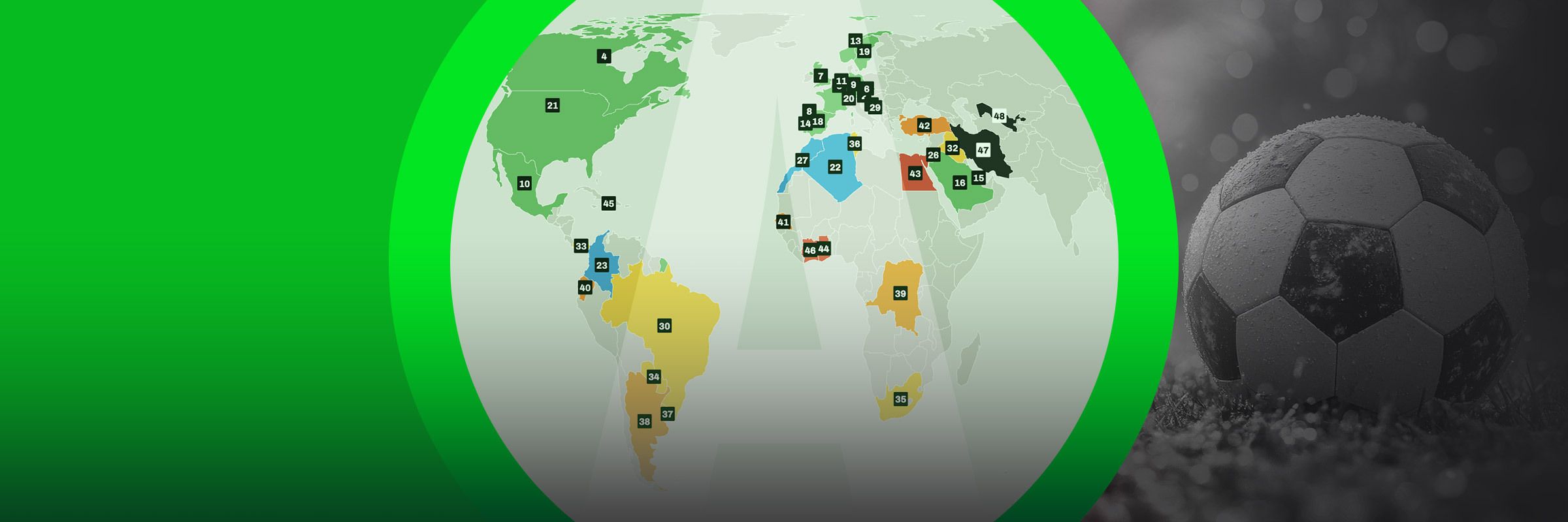 The price of a matchday at World Cup 2026