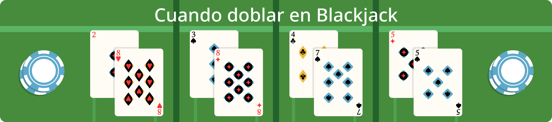 Cuando doblar en blackjack
