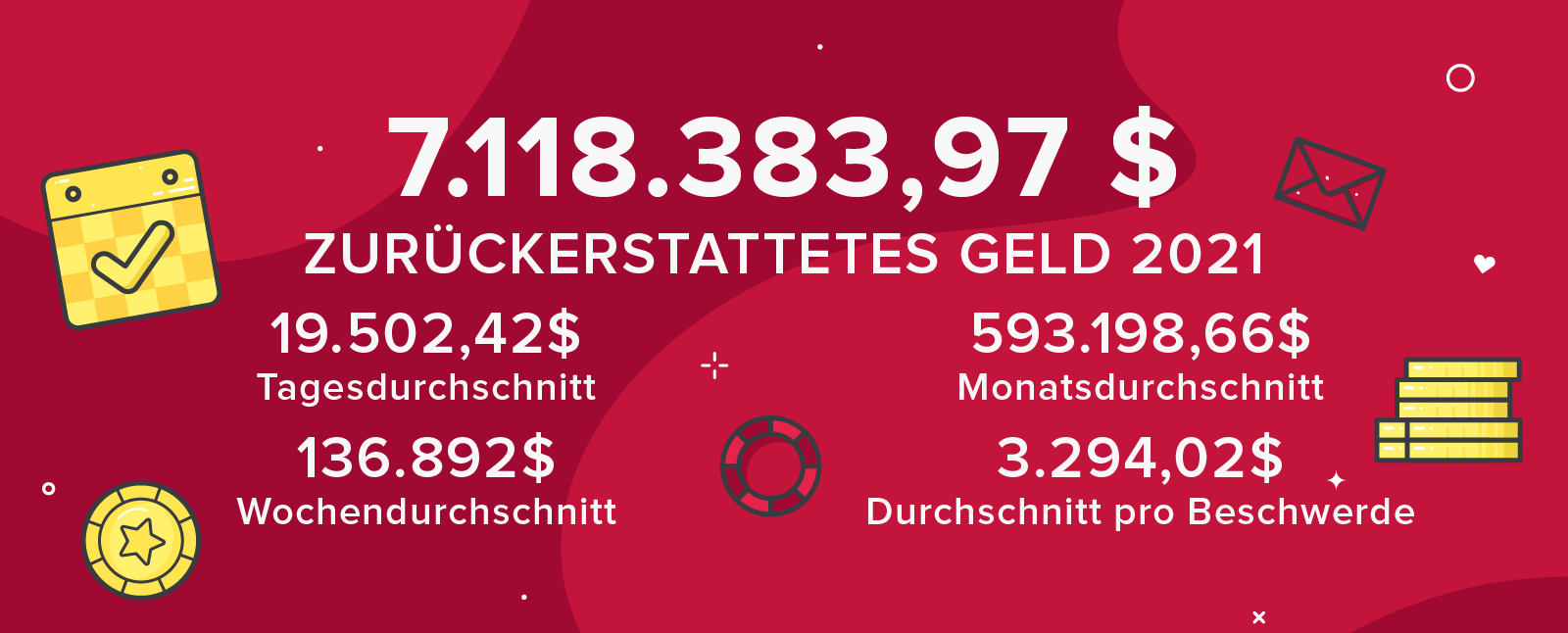 AGCBS Jahresbericht 2021