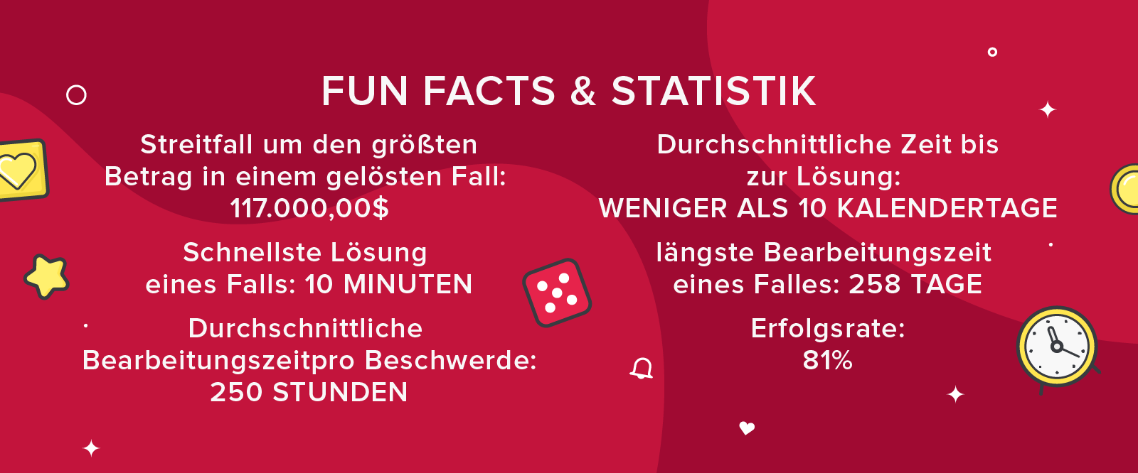 AGCBS Jahresbericht 2021