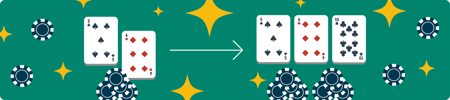 Verdoppeln beim Blackjack