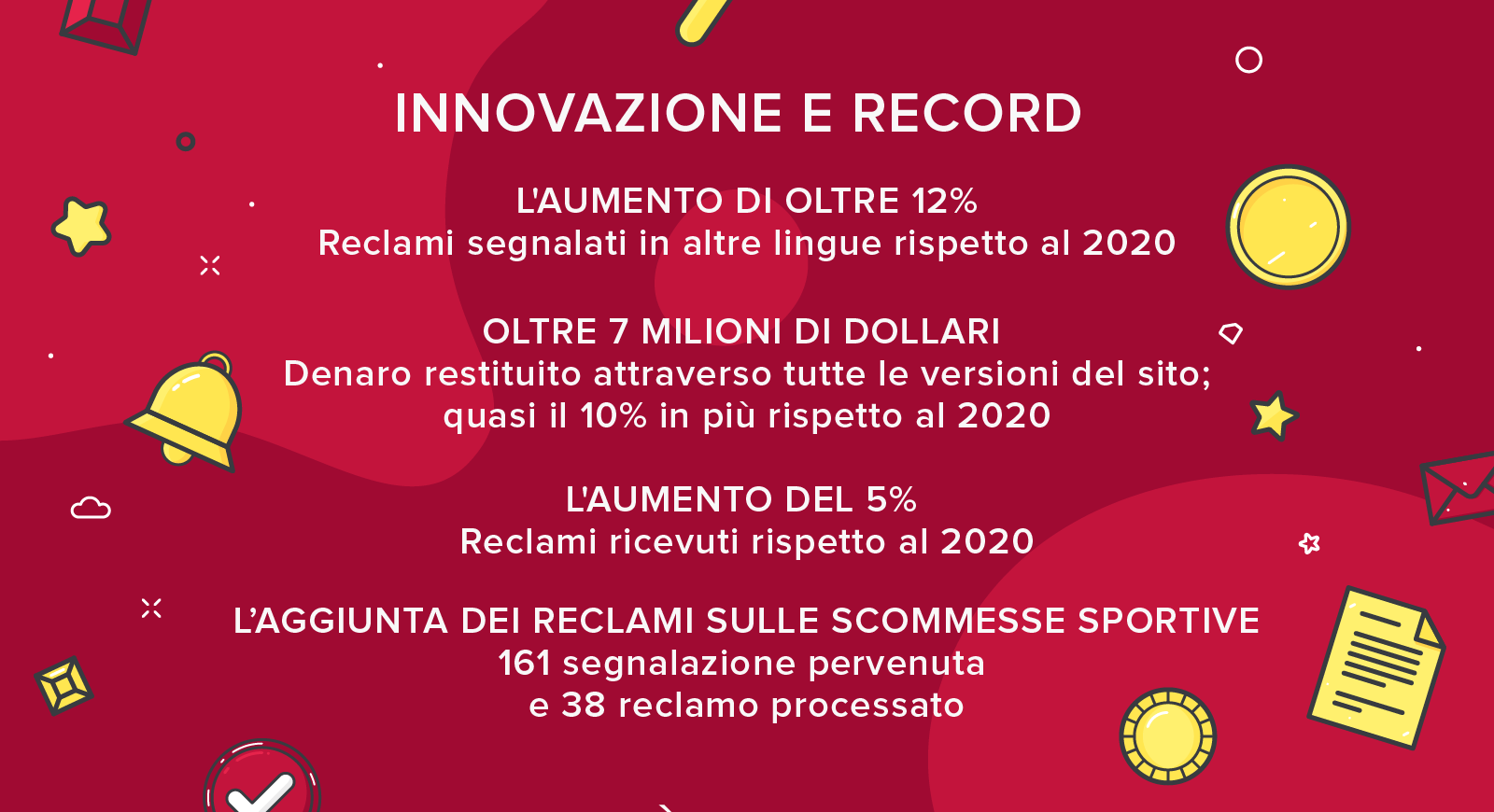 Servizio Reclami di AskGamblers - innovazioni e record