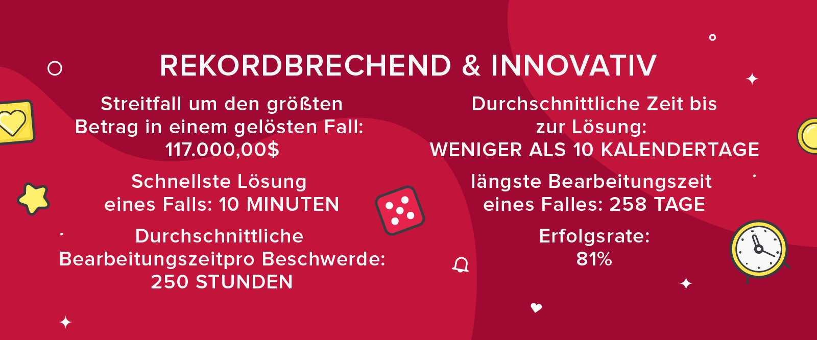 AGCBS Jahresbericht 2021