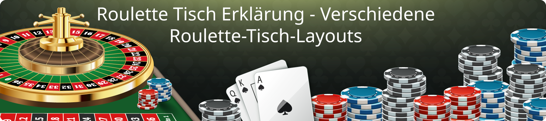 Roulette Tisch ErklÃ¤rung - Roulet­te-­Tis­ch-­Lay­outs