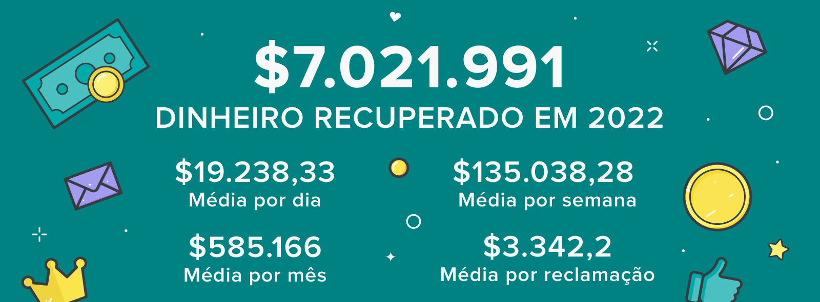 AGCCS relatorio 2022