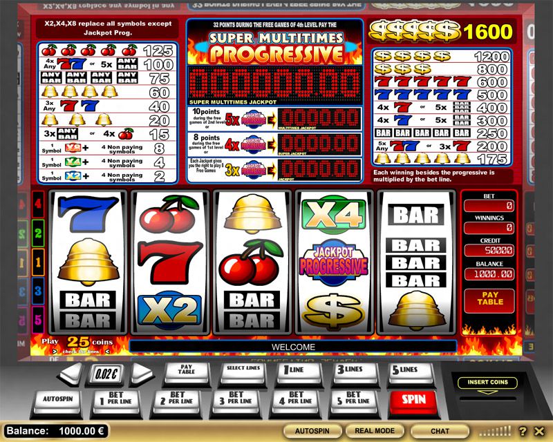 Slot Super Multitimes Progressive