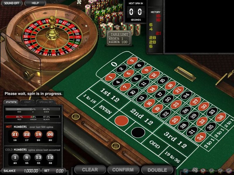 Common Draw Roulette
