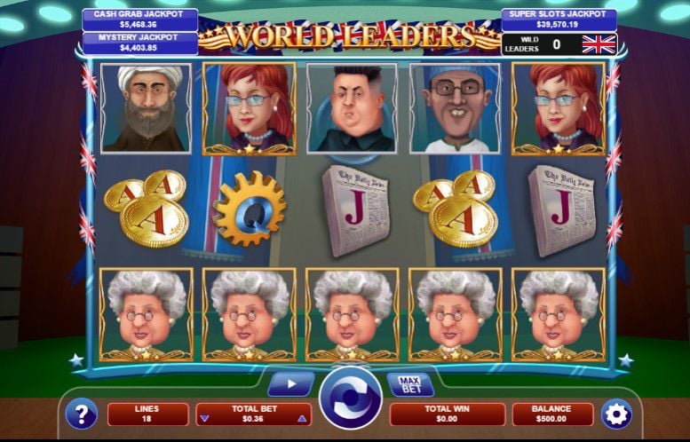 World Leaders Slot