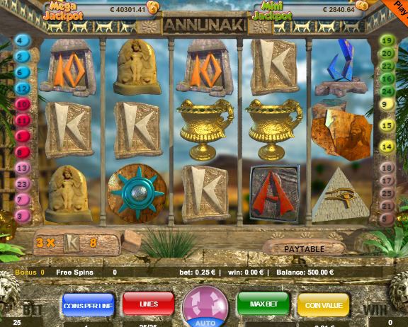 Annunaki
