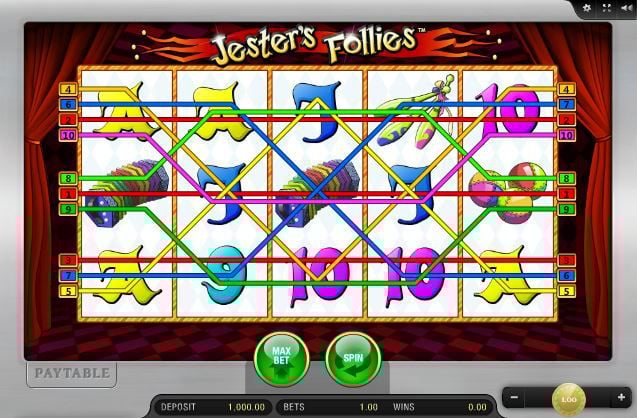 Jester's Follies