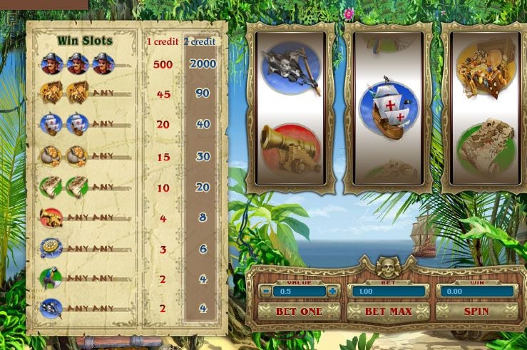 Pirate Slots