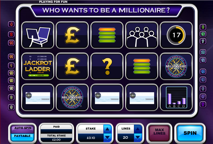 Who Wants To Be A Millionaire