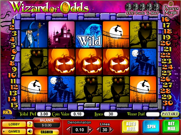 Wizard of Odds Slot