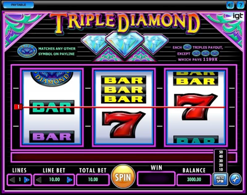 Triple Diamond Slot