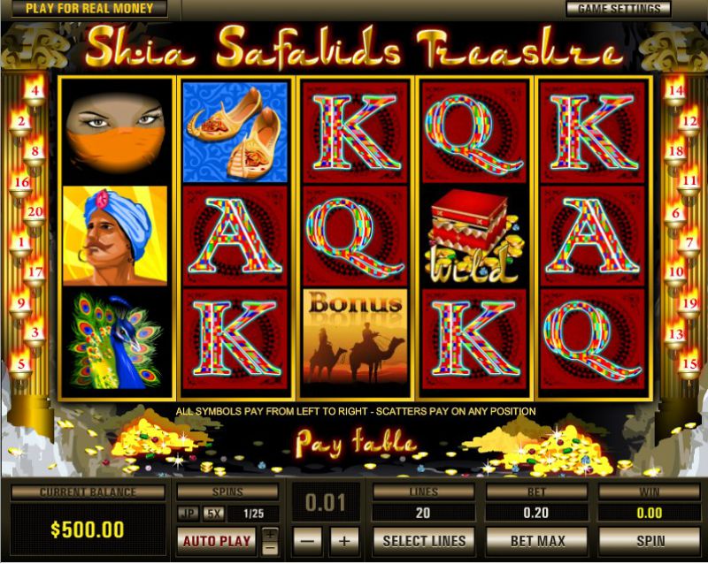 Shia Safavids Treasure