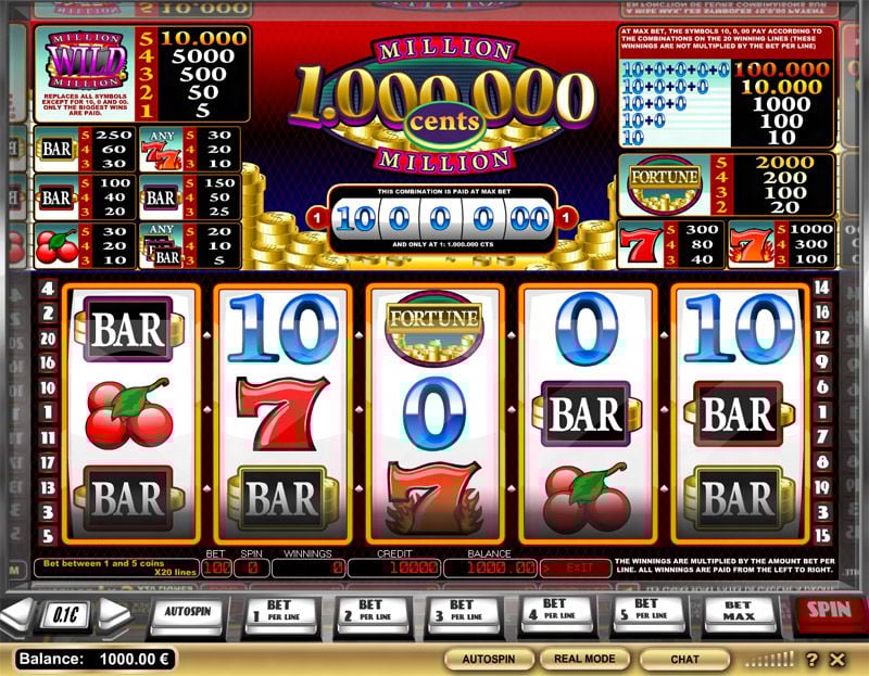 Million Cents Slot