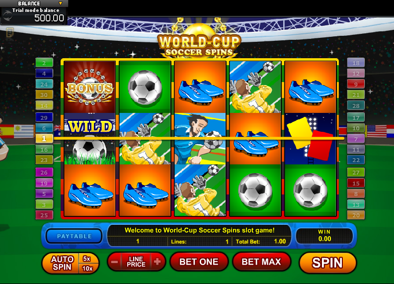World-Cup Soccer Spins Slot