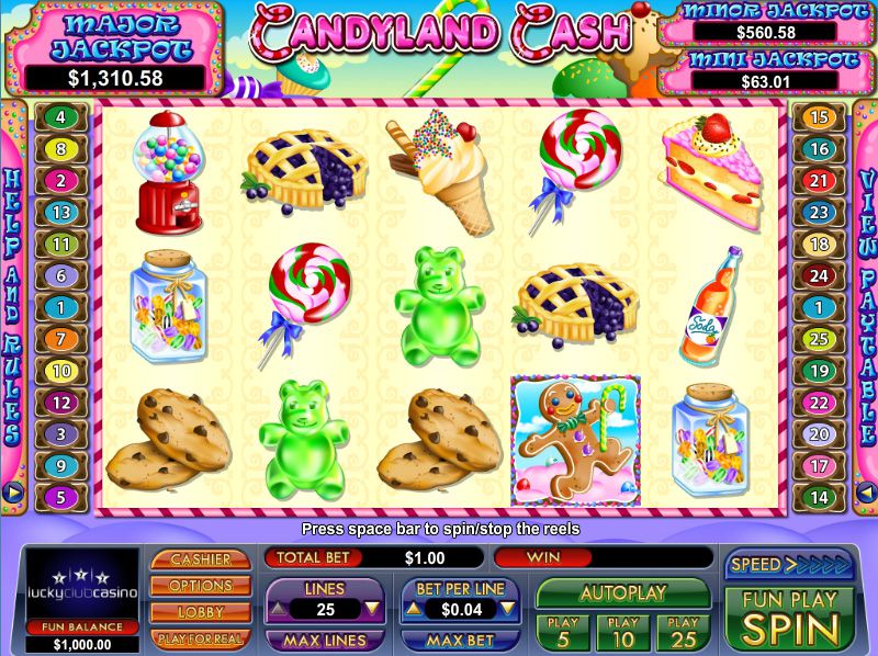 Candyland Cash
