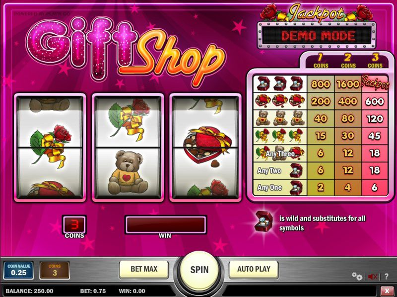 Slot Gift Shop