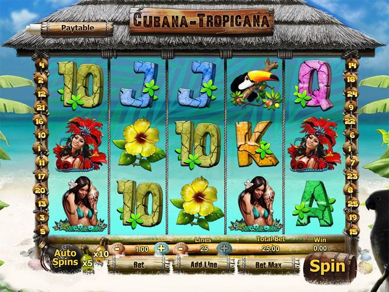 Cubana Tropicana Slot
